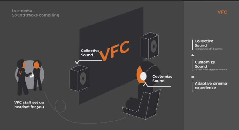 Project 1 Hover Image