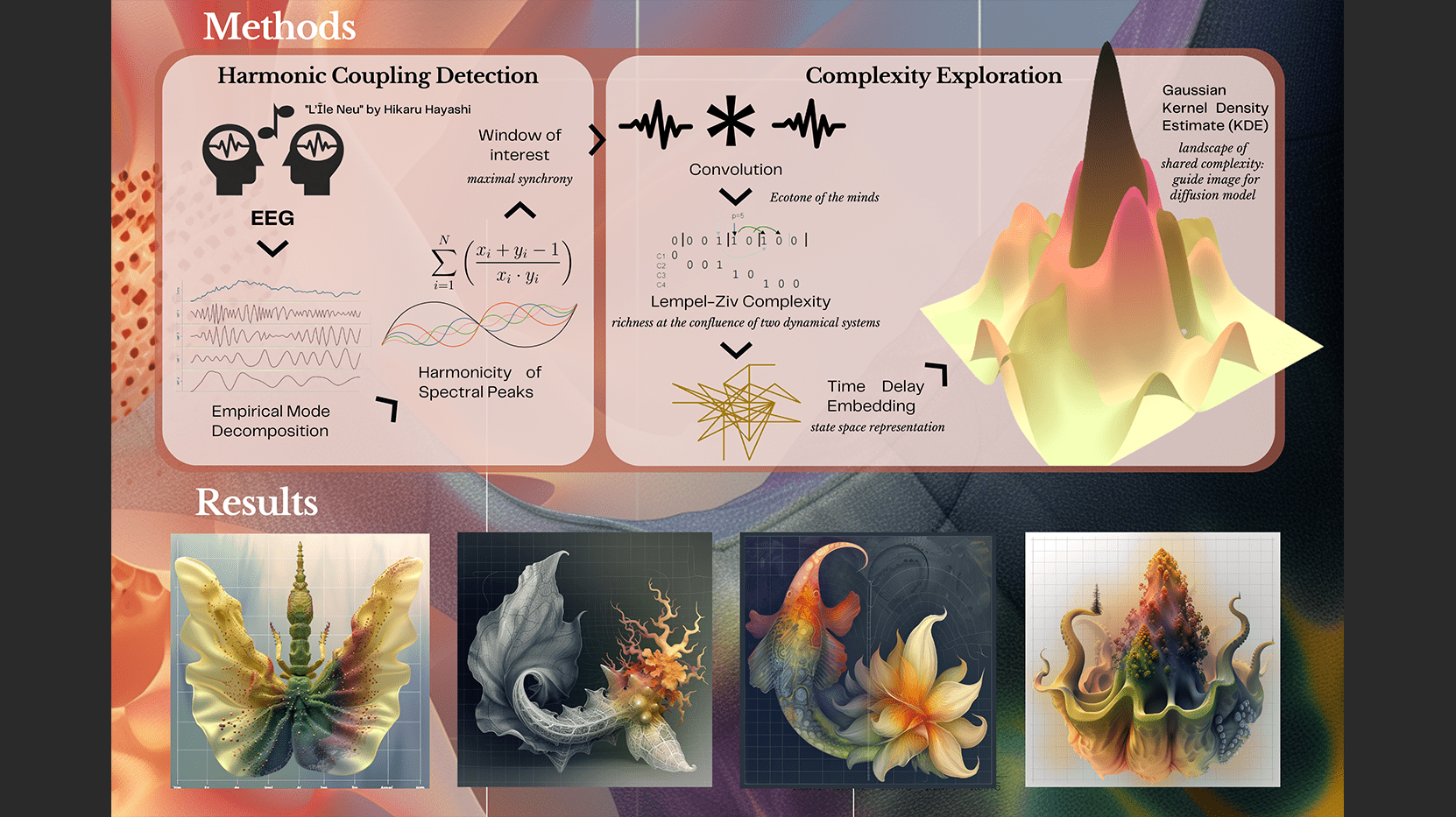 Project 3 Hover Image